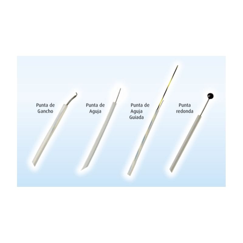 Papilotomo de precorte